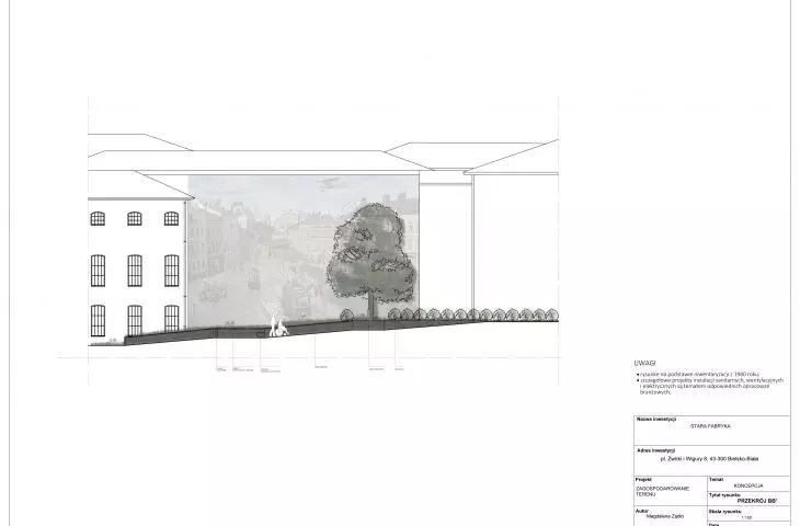 Old Factory, B-B cross-section of the site
