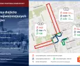 Measurements of pedestrian traffic