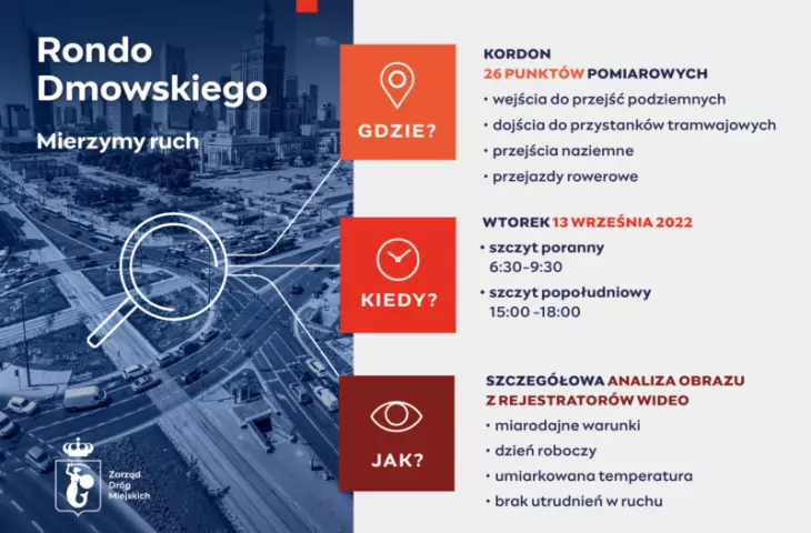 Measurements of pedestrian traffic