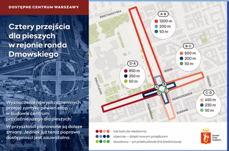 Pomiary ruchu pieszego