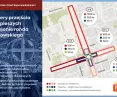 Measurements of pedestrian traffic