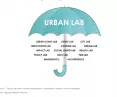 What is meant by the term creative spaces?