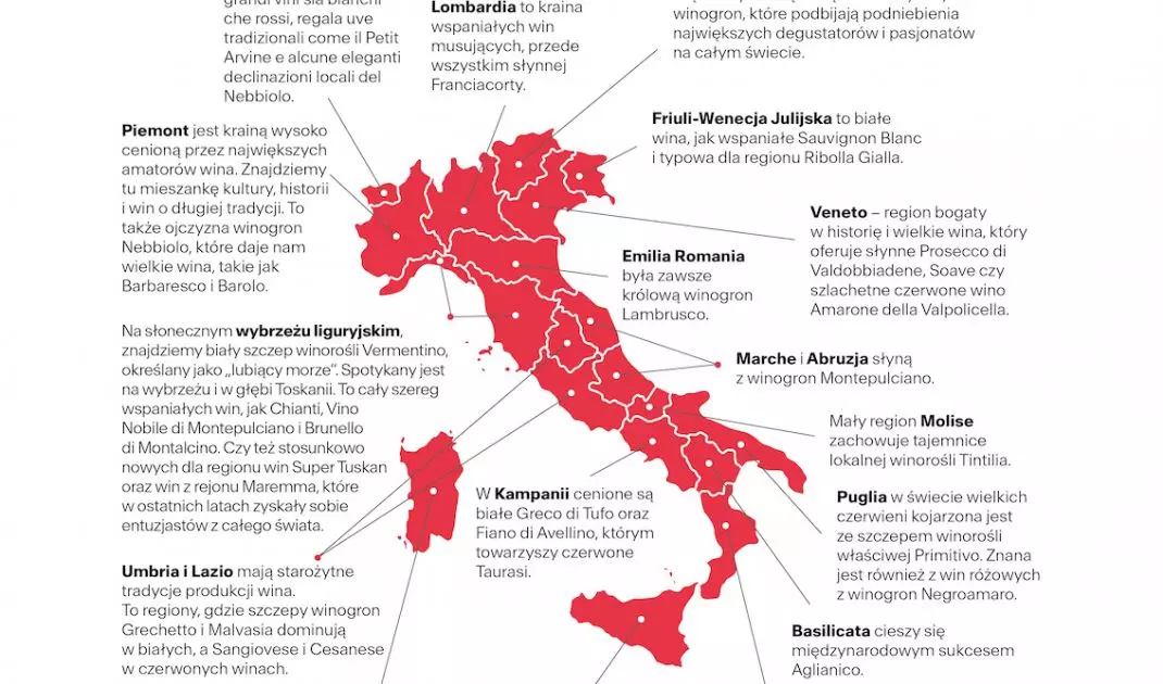 mapa włoskich win
