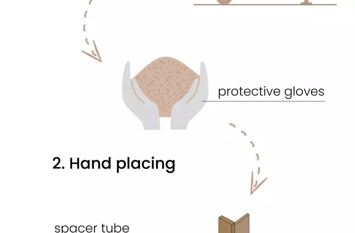Diagram of hemp concrete production and house construction 