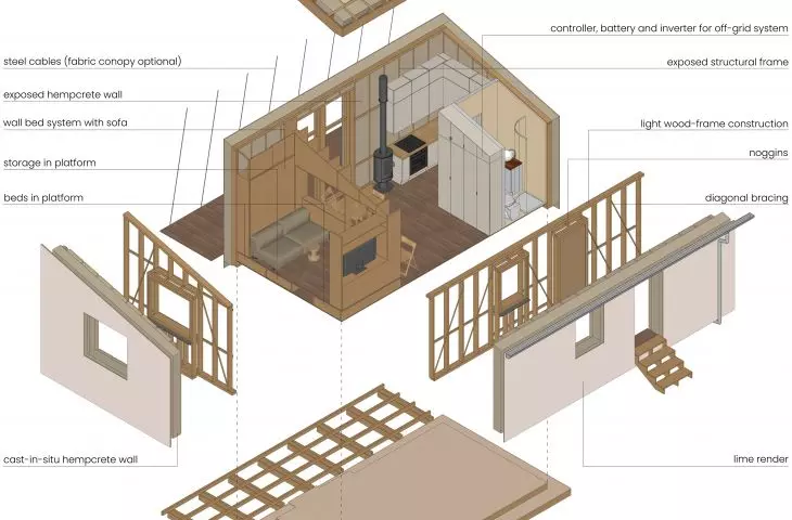 Project [Re]build, construction