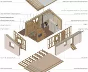 Project [Re]build, construction