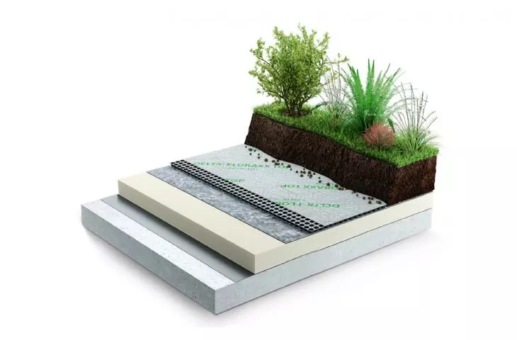 Dorken DELTA green roof system