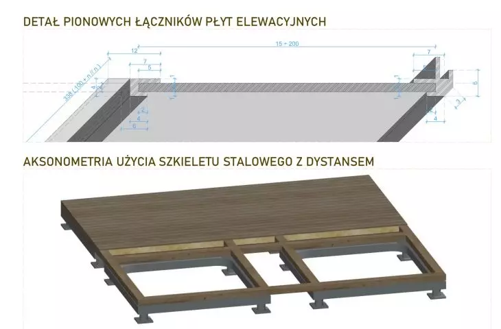 System Nomad, detal projektowy