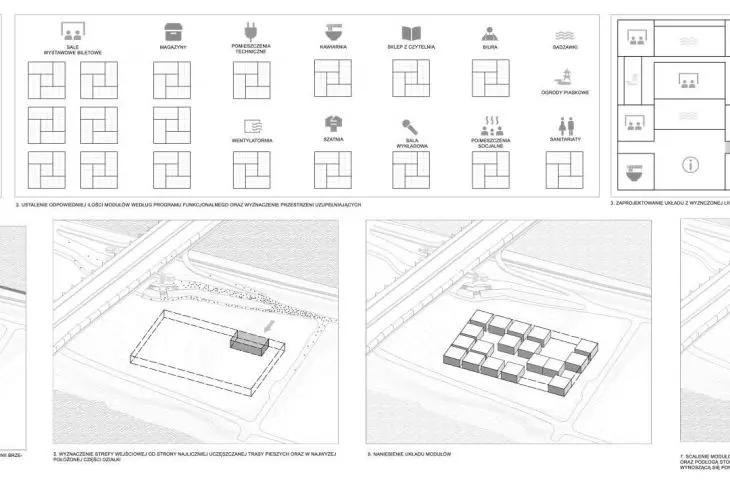 patterns of building formation