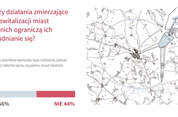 Każde pytanie zawiera sumę wynikającą z odpowiedzi ankietowanych