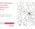 Each question contains a total derived from the responses of respondents