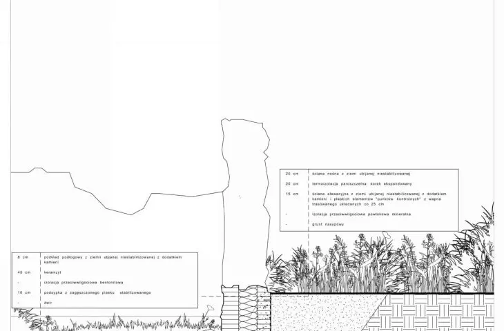 detail of the third time study