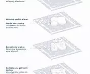 Centrum Rehabilitacji Fok Bałtyckich, schemat powstawania projektu