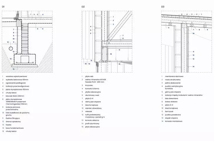 Centrum Rehabilitacji Fok Bałtyckich, detal projektowy