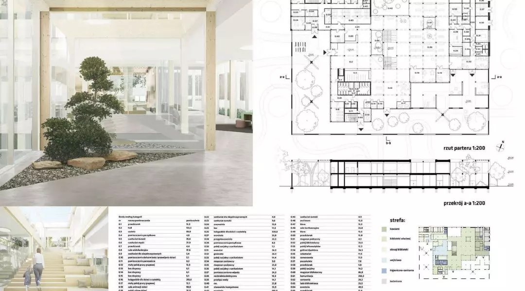 I Nagroda w kategorii Architektura i Urbanistyka