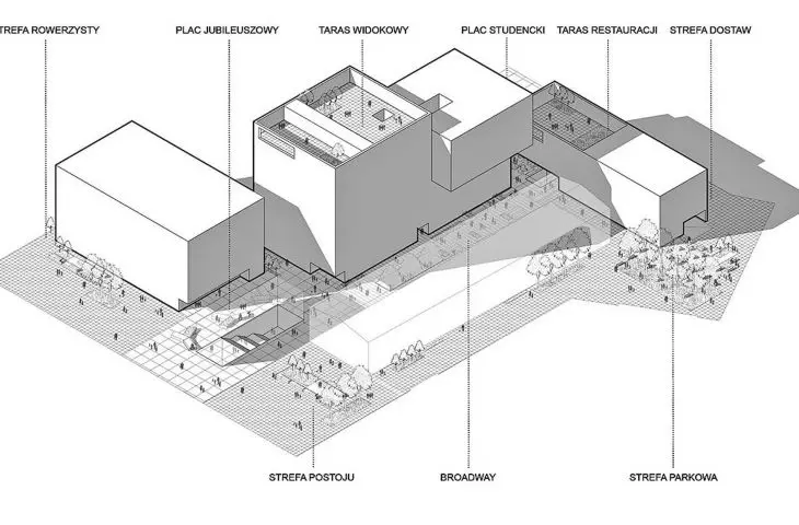 township diagram