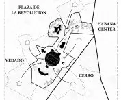 Habanum Forum, project diagram