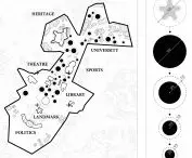 Habanum Forum, diagram, axes