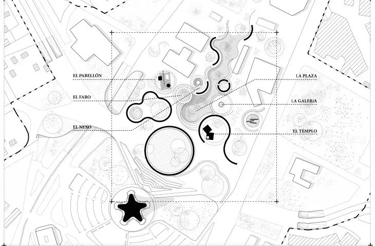 Forum Habanum, plan