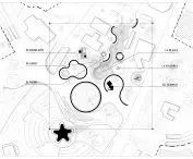 Habanum Forum, plan