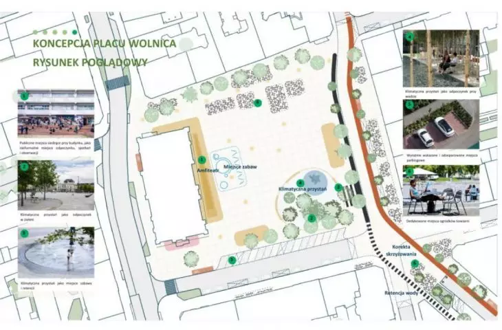 Koncepcja placu Wolnica (proj. Gehl Architects)