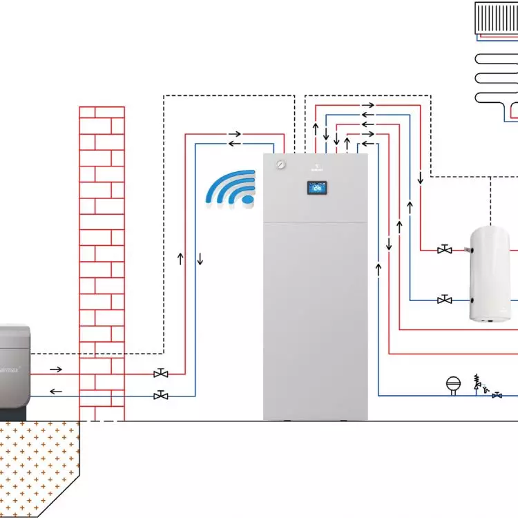Schemat instalacji pompy ciepła z modułem Onebox