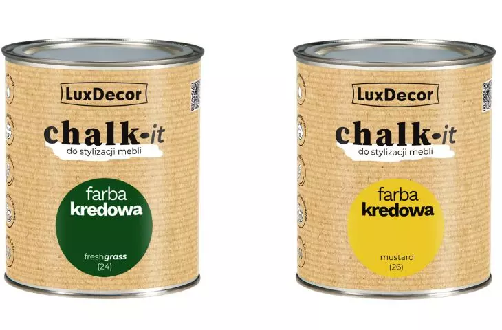 Chalk-it paint