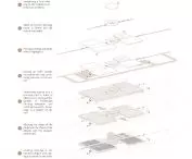 Ghana farm project, concept diagram