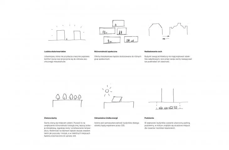 Przeróbka, idea projektowa