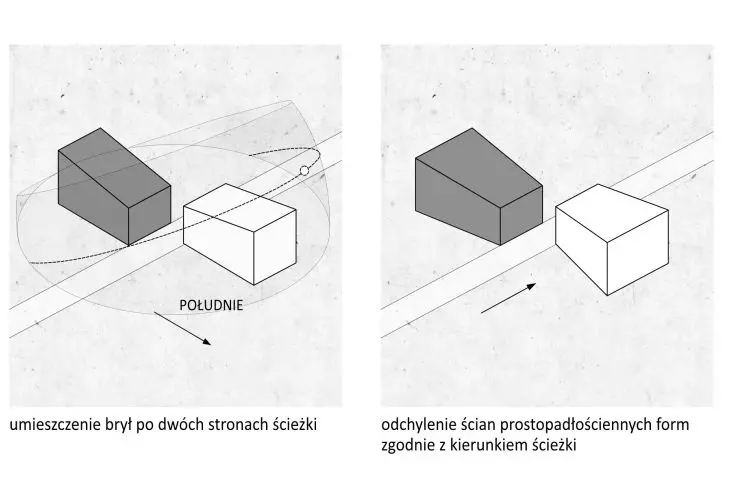 Schemat projektowy pawilonu