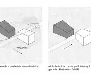 Schemat projektowy pawilonu