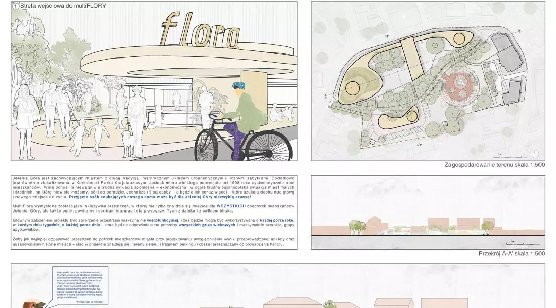 II Nagroda, proj.: multiFLORA