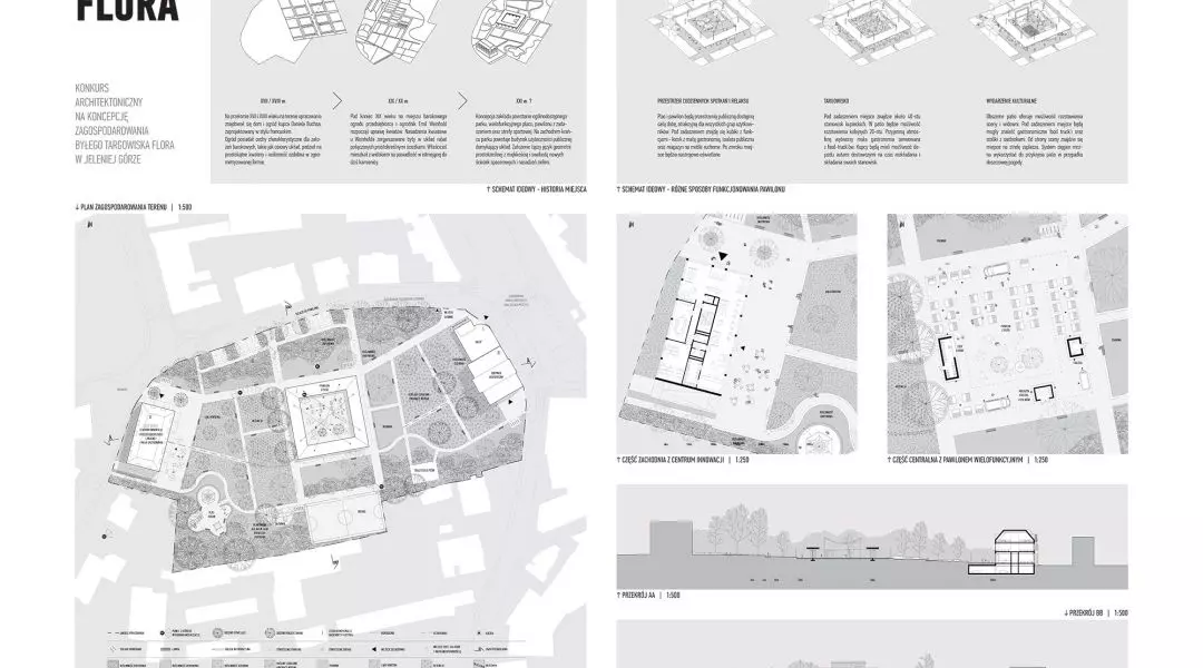 III Nagroda, proj.: Park Flora