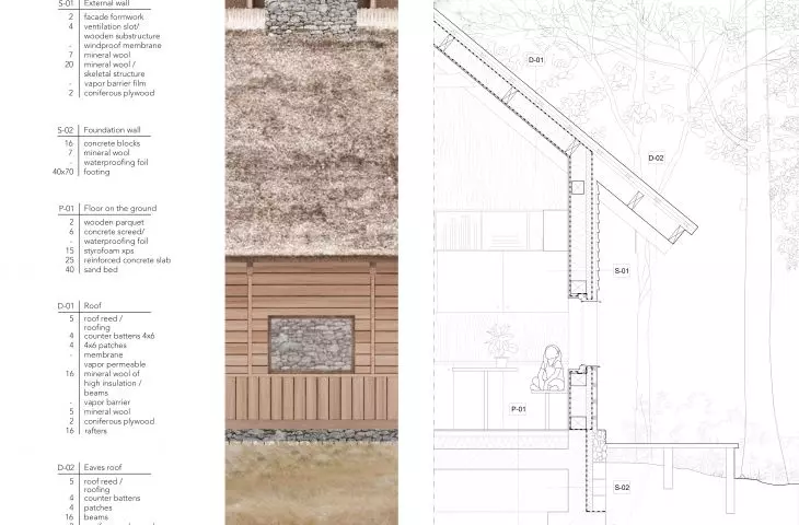 Artist residence project, elevation with cross-section and layers