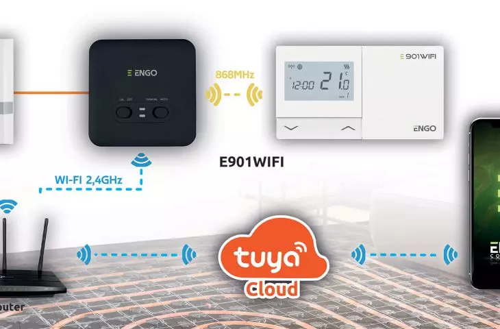 ENGO Controls - modern heating control systems
