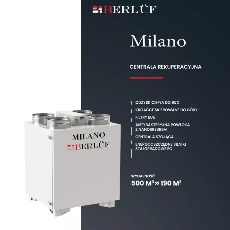 Milano — centrala rekuperacyjna