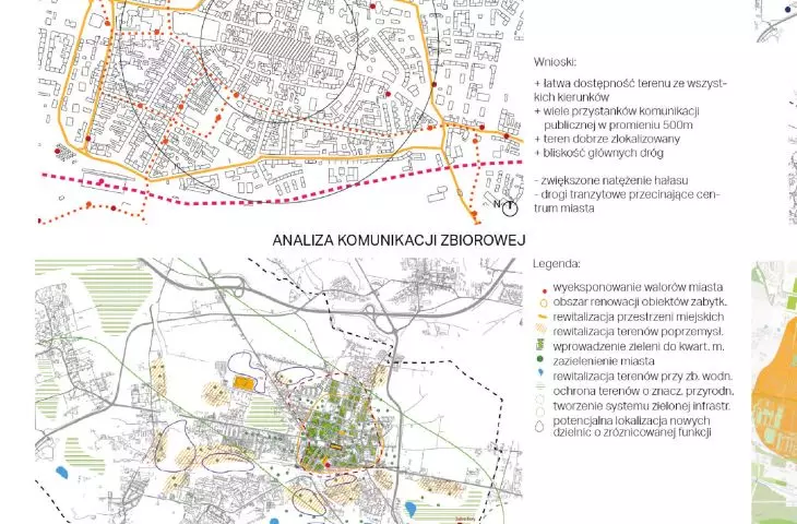 analysis of public transport and the city's development directions