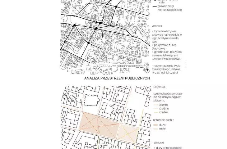 analyses of public spaces and pedestrian routes