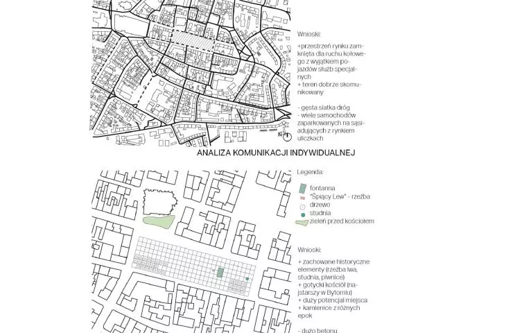 analysis of individual communication and the existing state