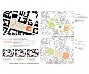 idea of functional scheme, zoning and strategy