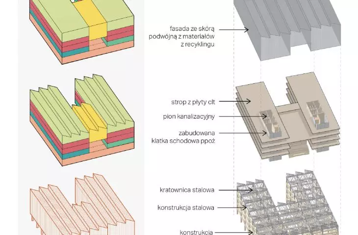 axonometry and construction diagram 