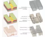 axonometry and construction diagram 