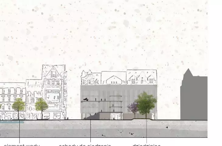 cross-section through the site