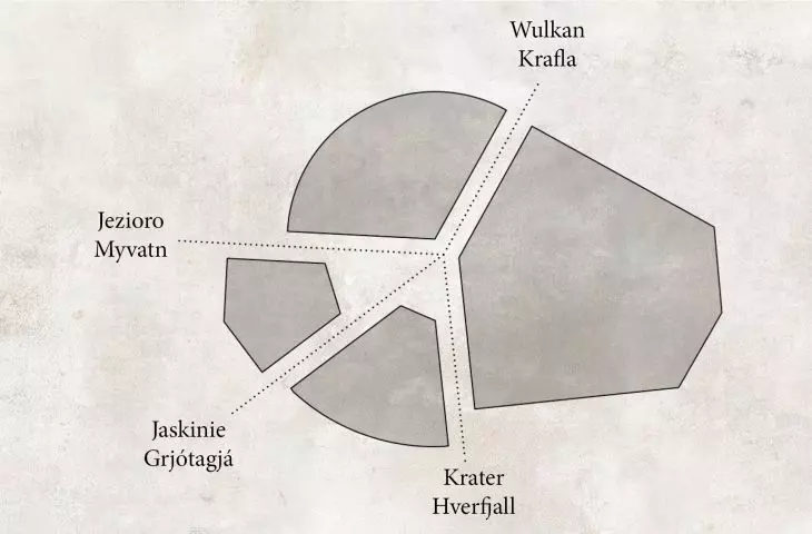 Film pavilion, idea diagram