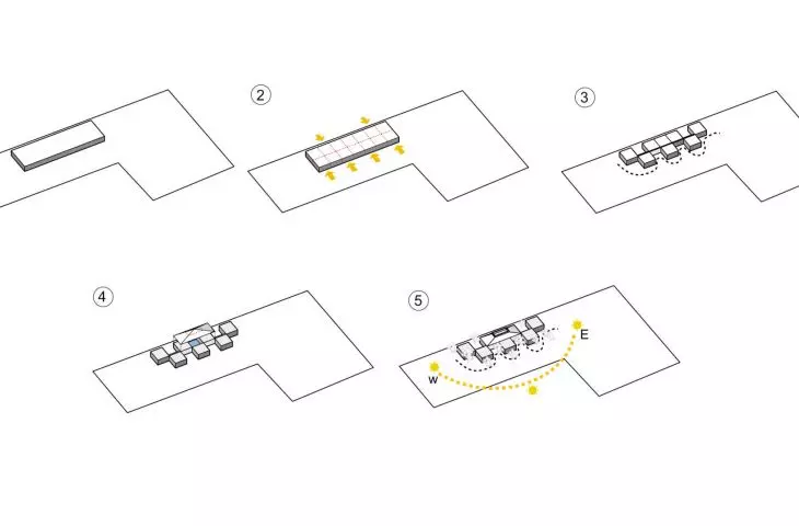 building forming scheme