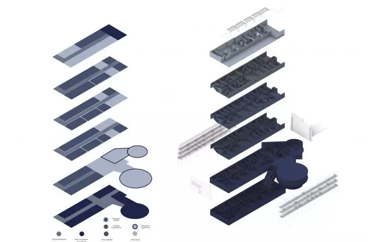 Anxiety therapy house design, axonometry with zoning designation