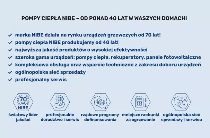 NIBE heat pumps
