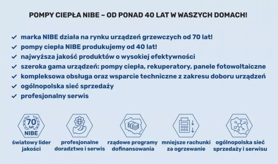 Pompy ciepła NIBE