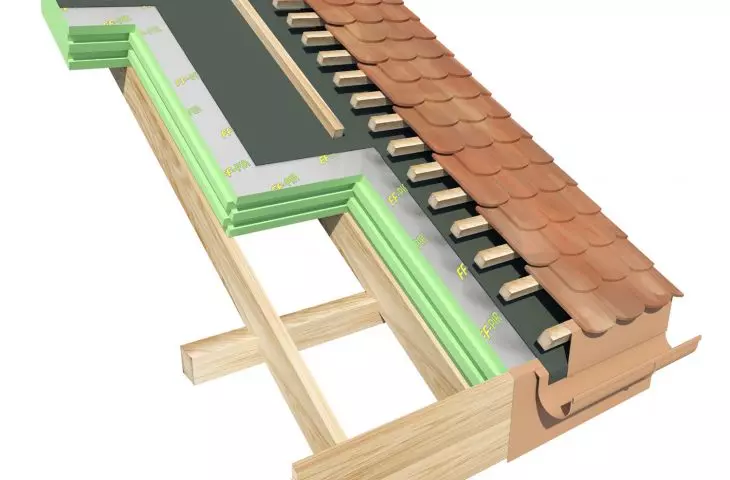 FINNFOAM - insulation you can trust