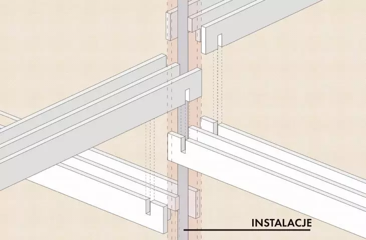 System of accessible housing development
